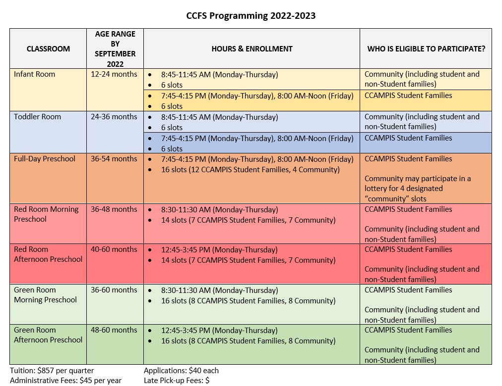 CCFS Programming 2022-2023